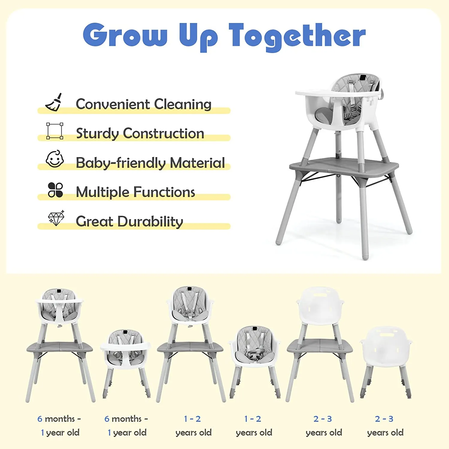 5-In-1 Convertible Grey Plastic Baby High Chair | Low Chair | Table & Chair Set