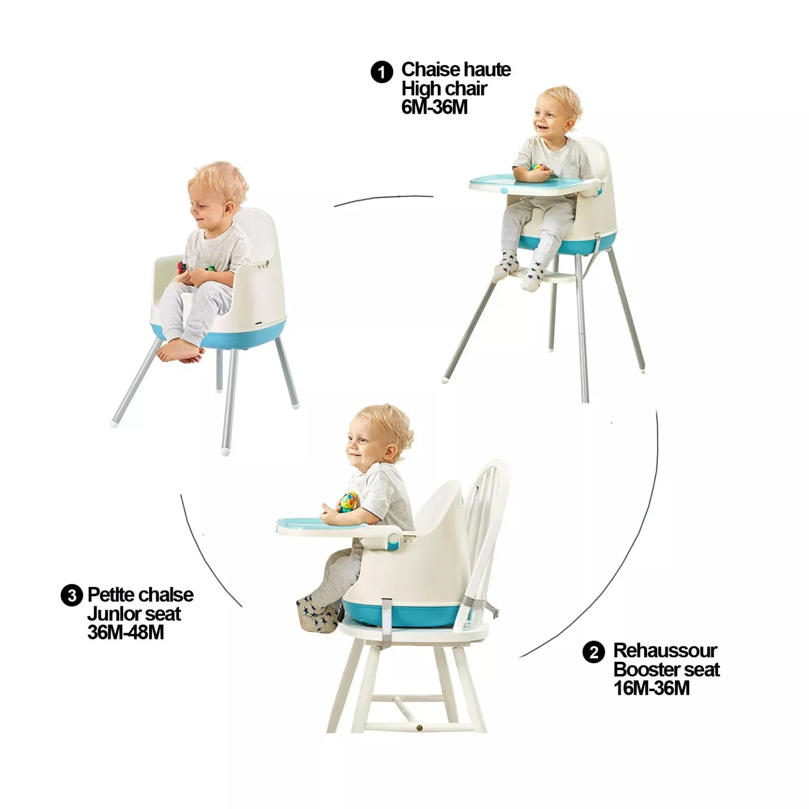8-in-1 Ergonomic Grow-with-Me High Chair | Booster Seat for Chair | Low Chair | Removable Tray | 6m - 4 years