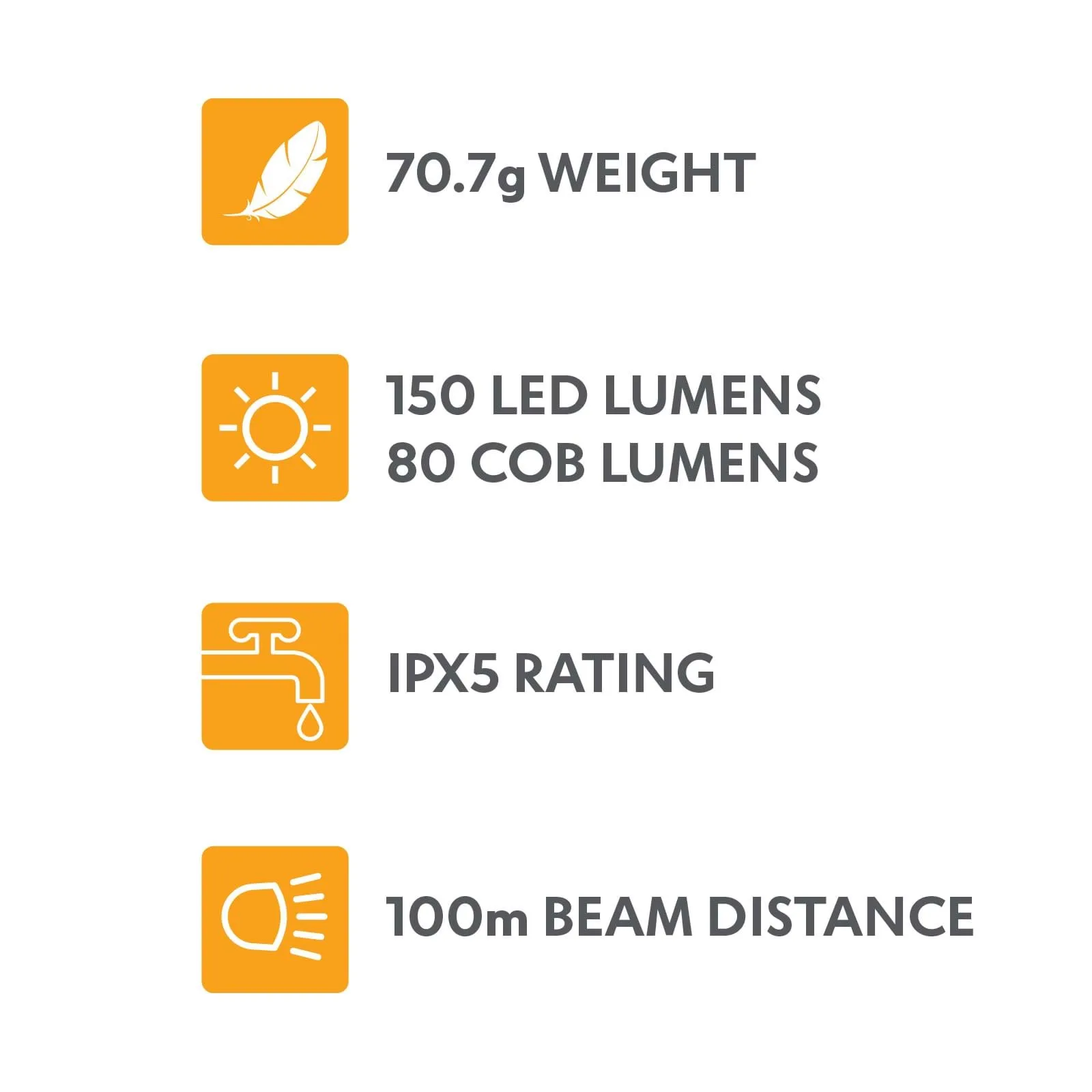 Explore Planet Earth LENZPRO 150 LED Headlight