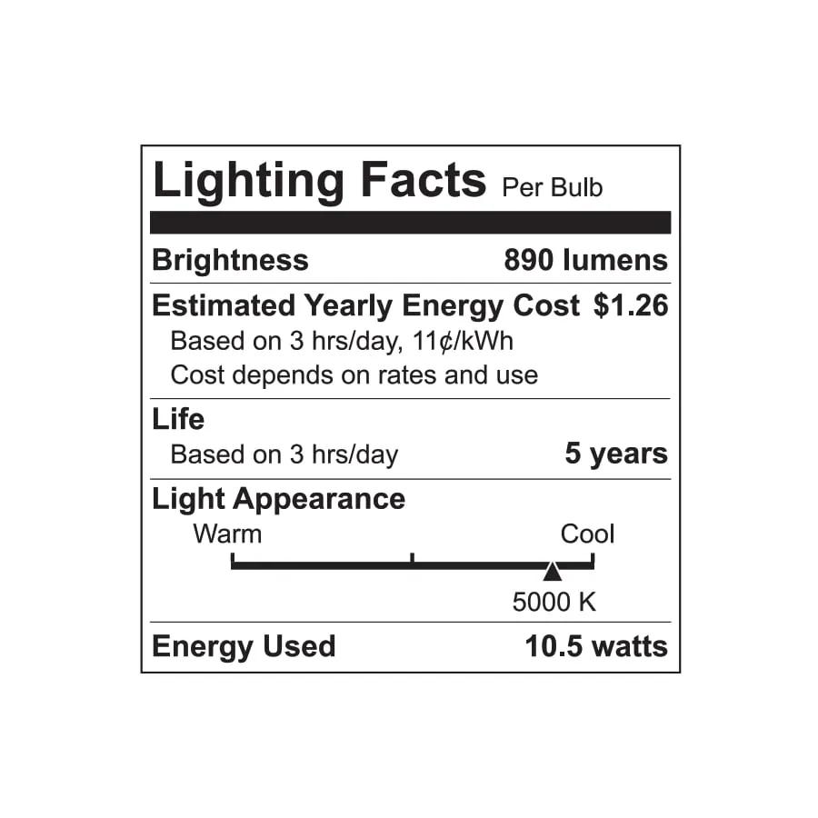 Great Value LED Light Bulbs, 75 Watts Eqv, Soft White, A19 General Purpose 4pk