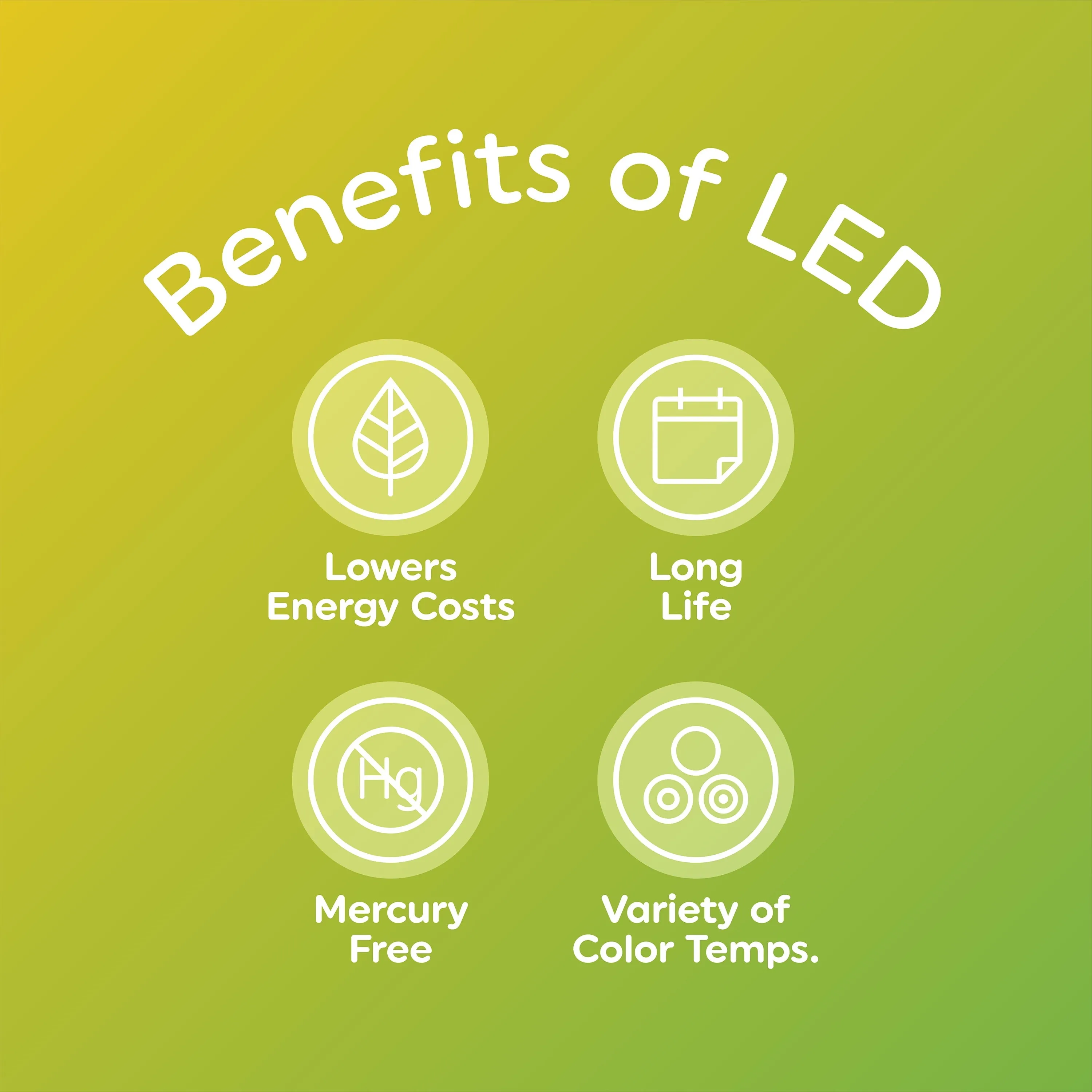 Great Value LED Light Bulbs, 75 Watts Eqv, Soft White, A19 General Purpose 4pk