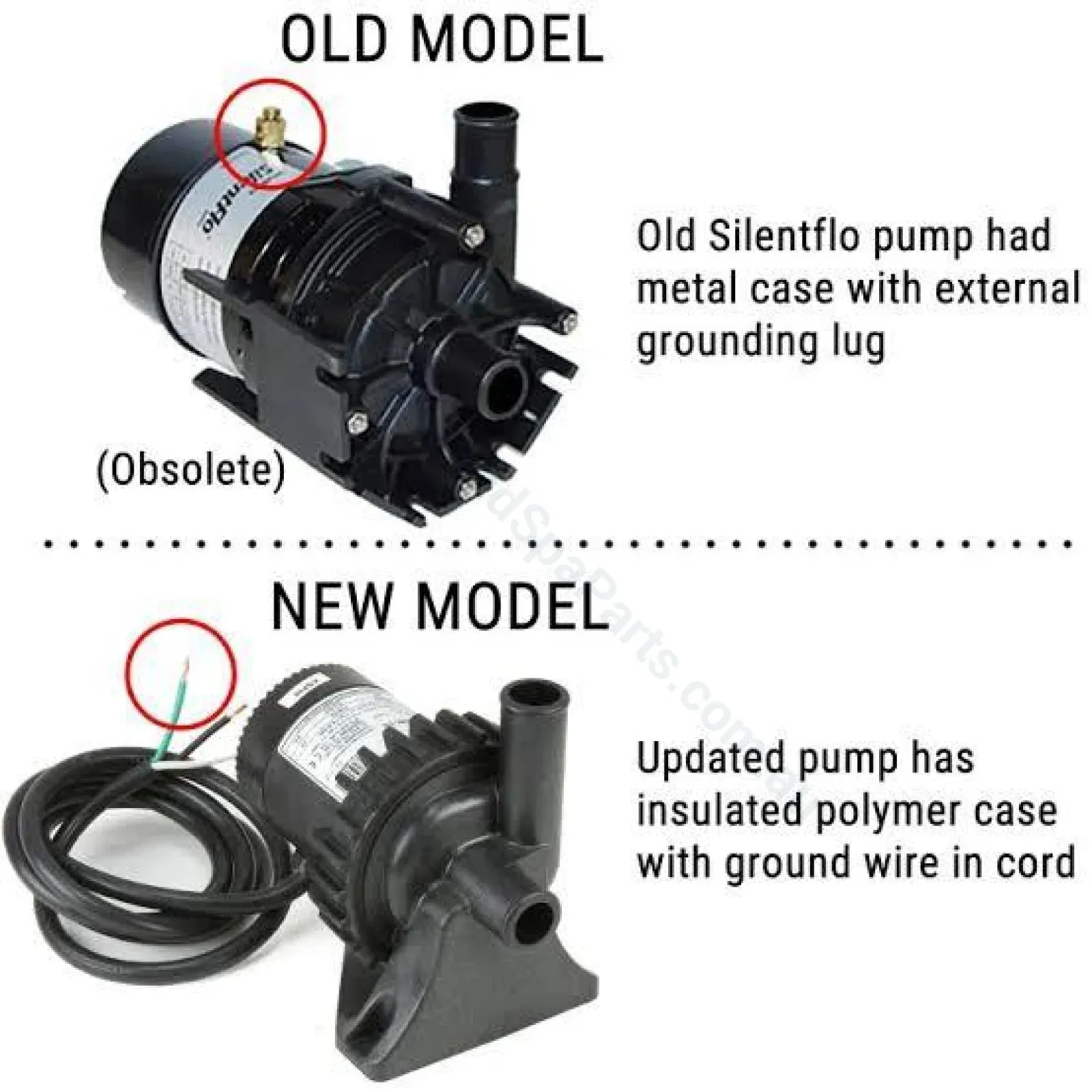 Laing Watkins E-5 SilentFlo 5000 - Spa Circulation Filtration Pump