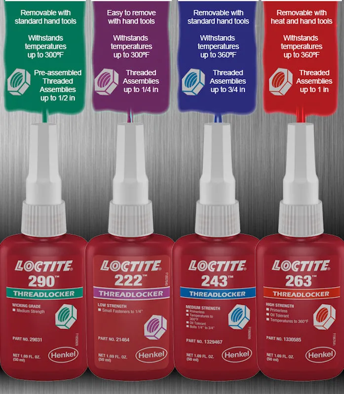 LOCTITE 243 Medium Strength Thread Locker 50ml