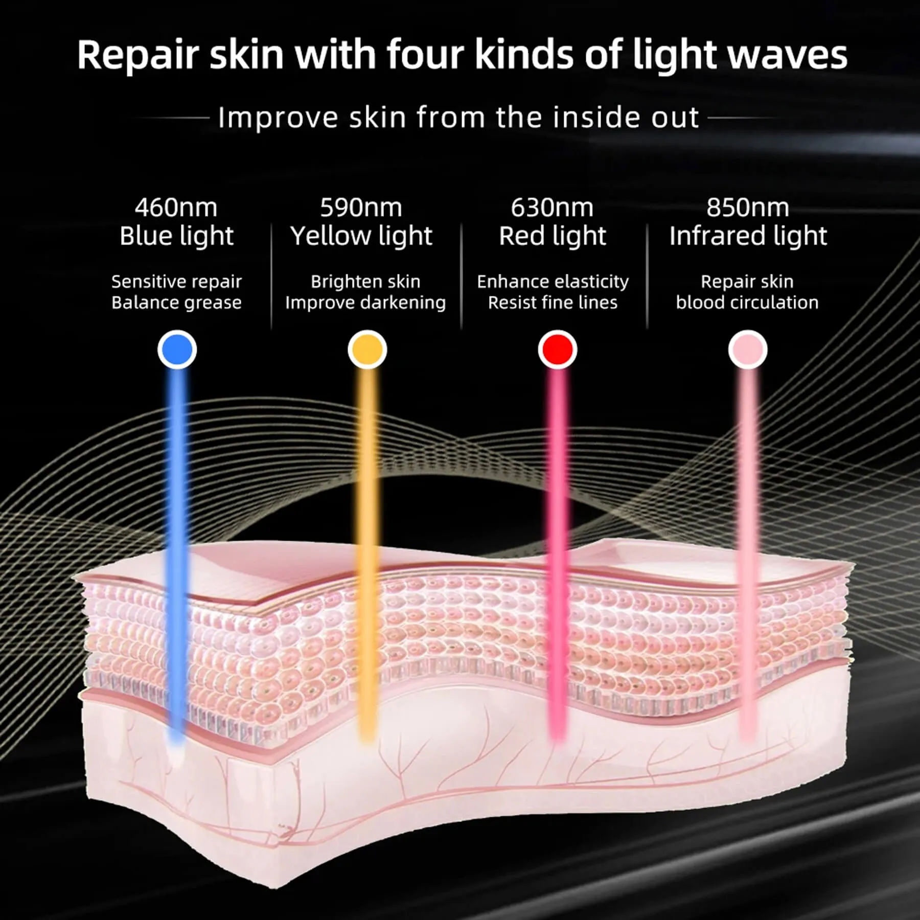Lukirch® 3D LED Infrared Red Iight Therapy Face Neck Silicone Mask, 4 Colors