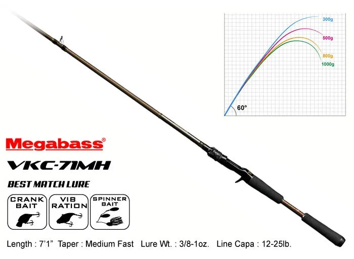 Megabass Valkyrie Casting Rod