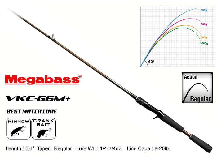 Megabass Valkyrie Casting Rod