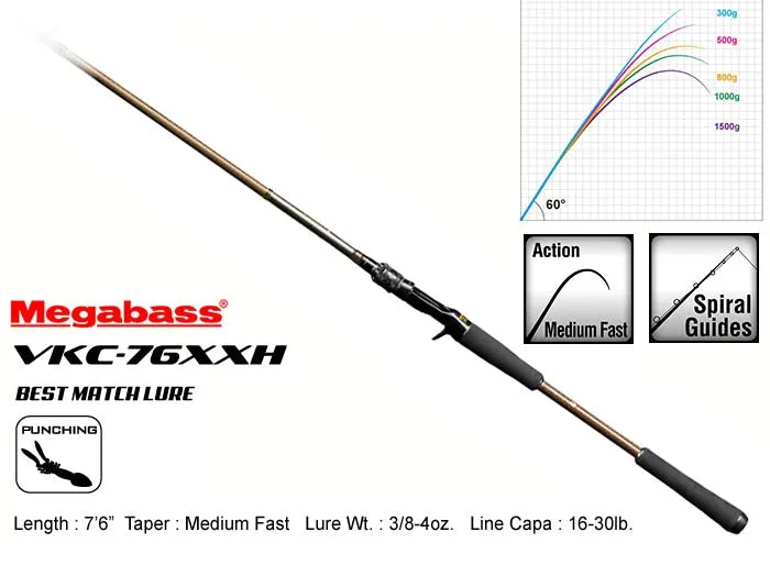 Megabass Valkyrie Casting Rod