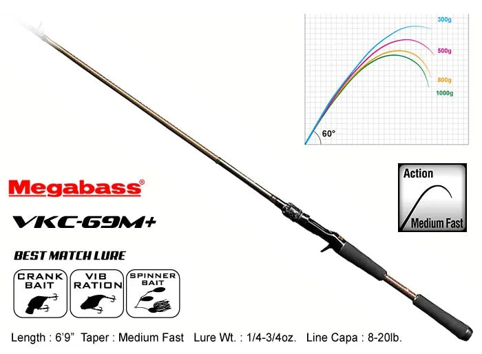 Megabass Valkyrie Casting Rod