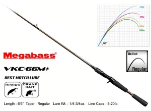 Megabass Valkyrie Casting Rod