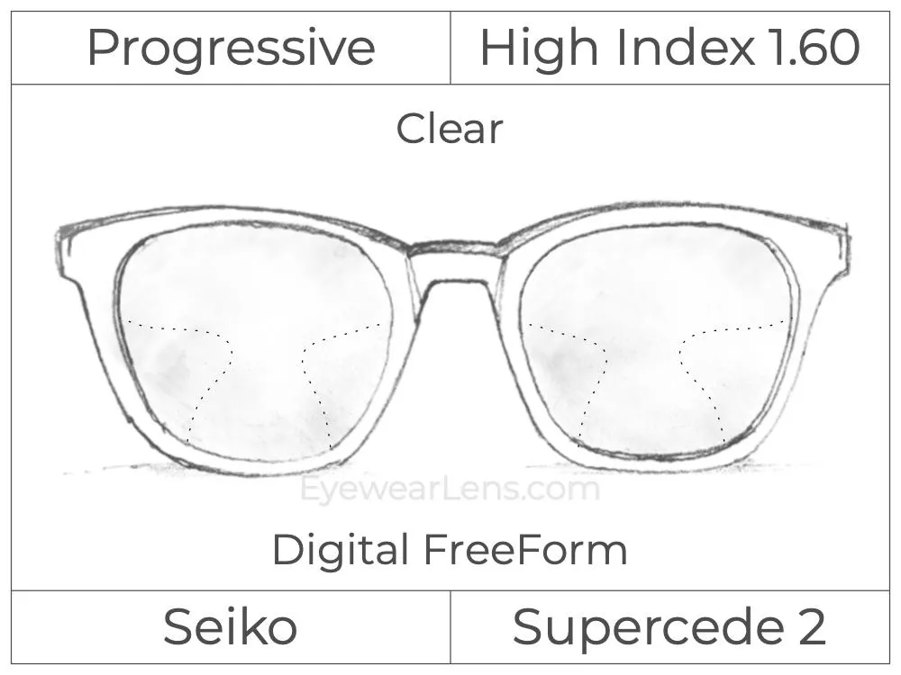 Progressive - Seiko - Supercede 2 - Digital - High Index 1.60 - Clear