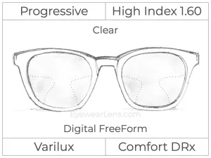 Progressive - Varilux - Comfort DRx - Digital - High Index 1.60 - Clear
