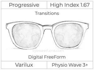 Progressive - Varilux - Physio Wave 3 - Digital - High Index 1.67 - Transitions Signature