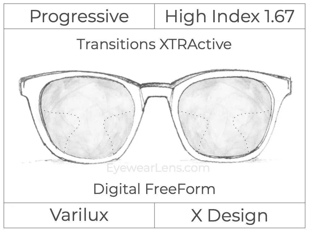 Progressive - Varilux - X Design - Digital - High Index 1.67 - Transitions XTRActive