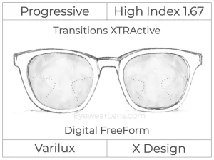 Progressive - Varilux - X Design - Digital - High Index 1.67 - Transitions XTRActive