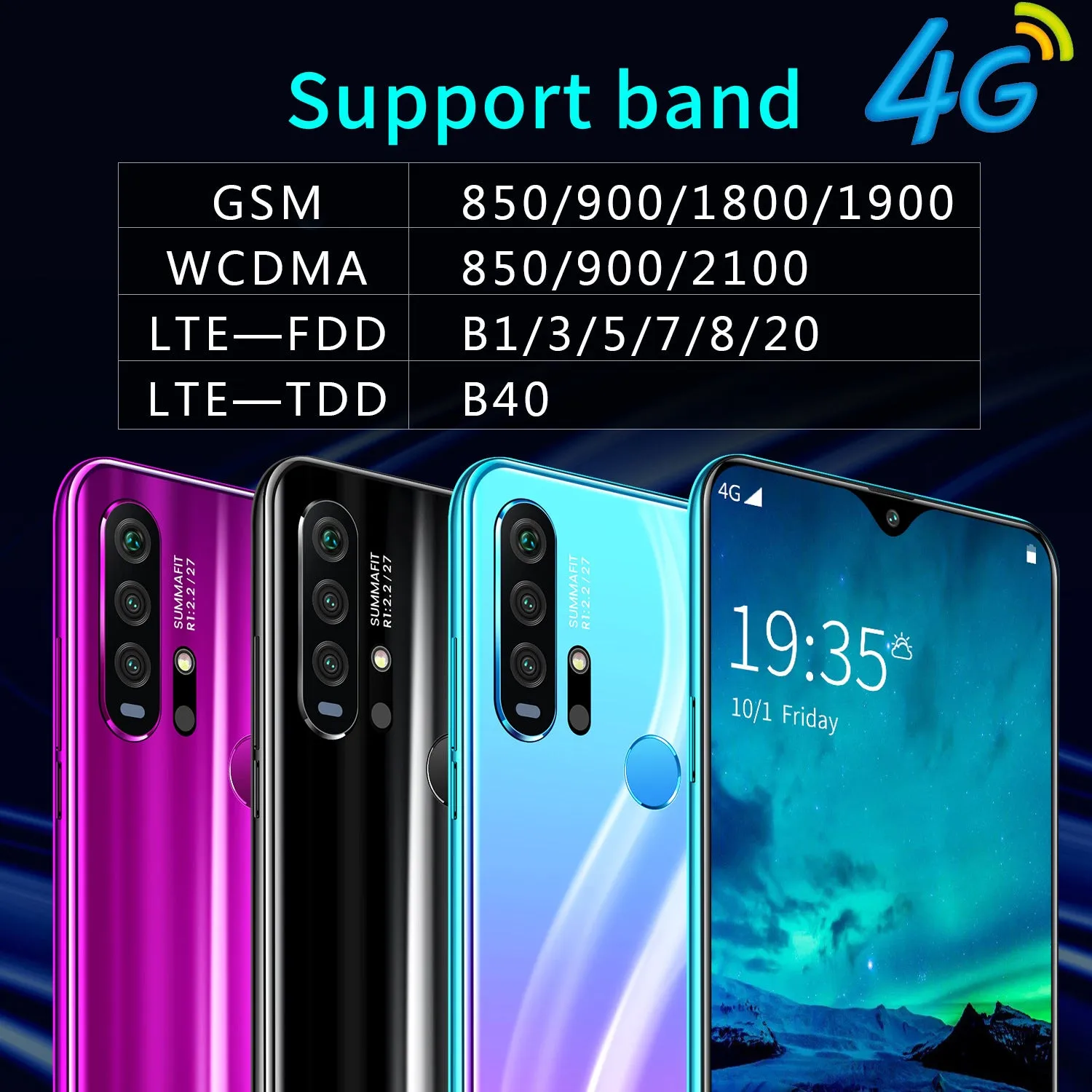 R30 pro Smart Phone 4G Network 3G   64g High Configuration Face Recognition Fingerprint Recognition Phone blue_British regulatory