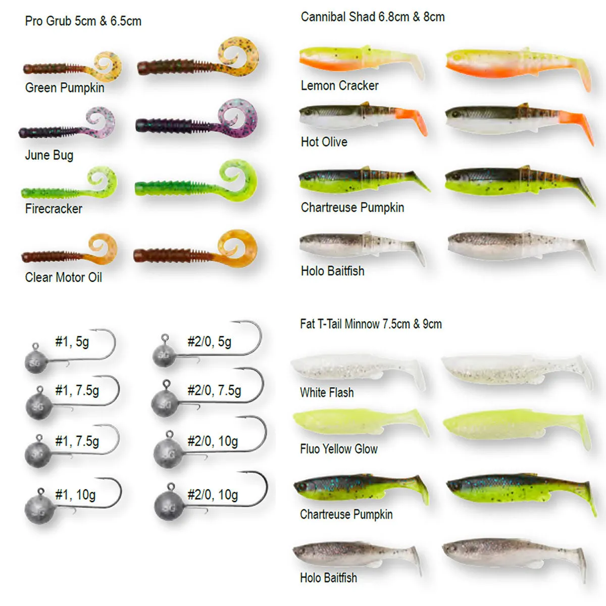 Savage Gear Perch Academy Lure Kit