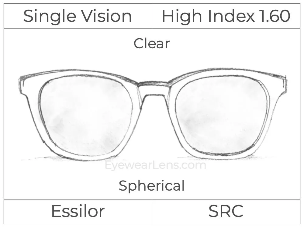 Single Vision - High Index 1.60 - Clear - Spherical