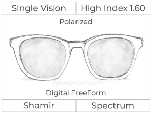 Single Vision - High Index 1.60 - Shamir Spectrum - Digital - Polarized - Aspheric