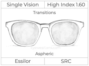 Single Vision - High Index 1.60 - Transitions Signature - Aspheric