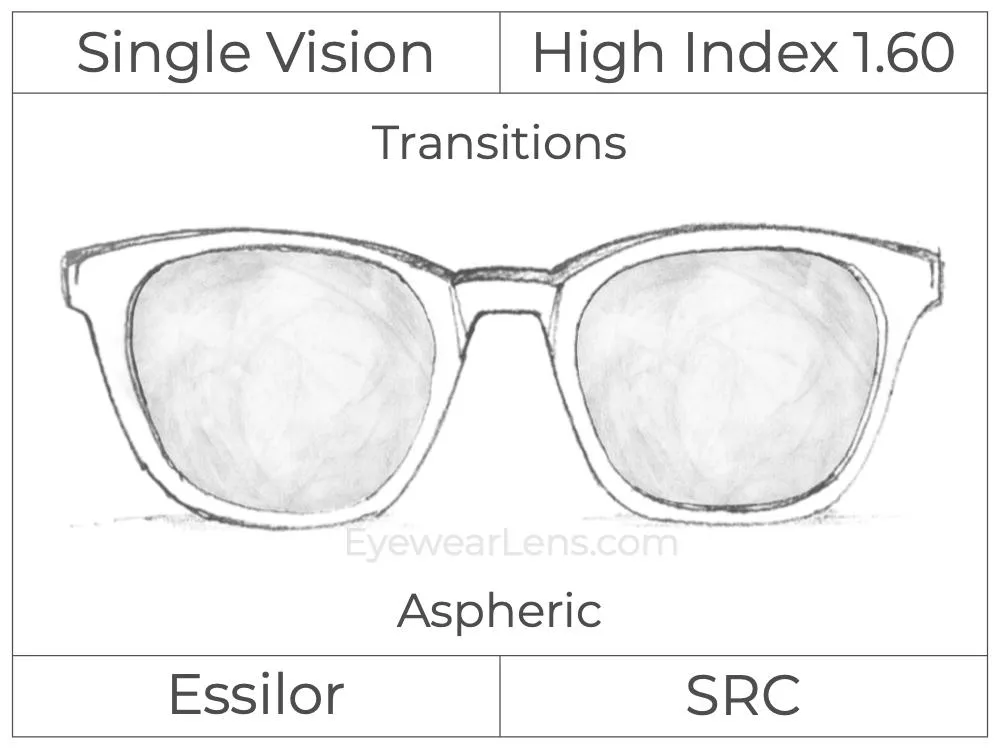 Single Vision - High Index 1.60 - Transitions Signature - Aspheric