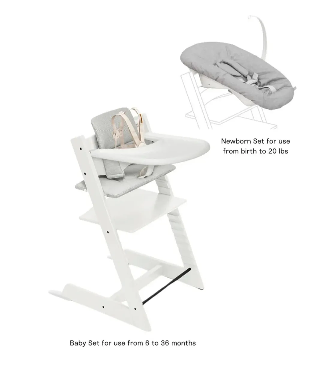 Stokke Tripp Trapp® High Chair² Complete   Newborn Set Bundle