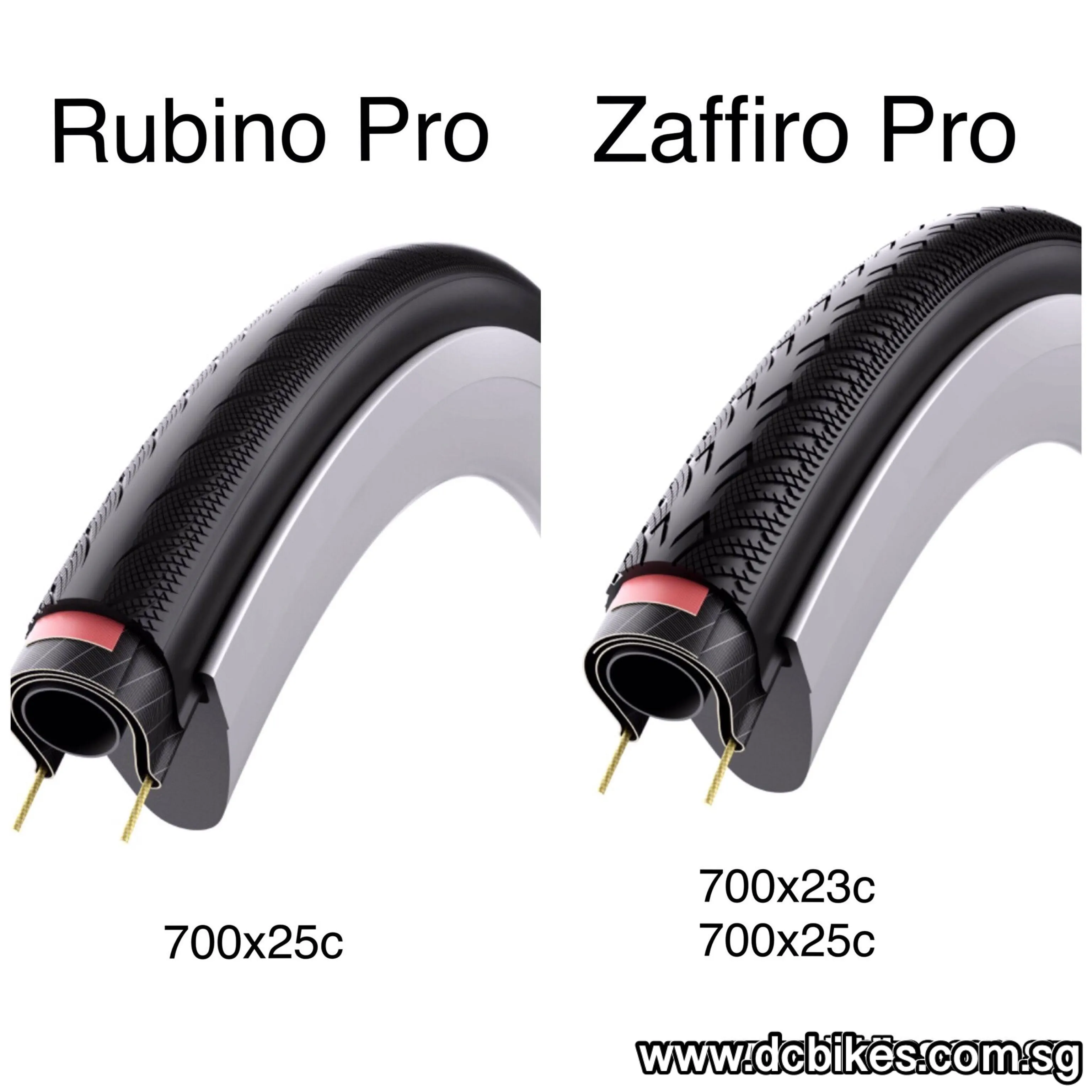 Vittoria Zaffiro 700 X 23c / 700 X 25c Rubino 700 X 25c Road Bike Folding Tyre (1 Tire)